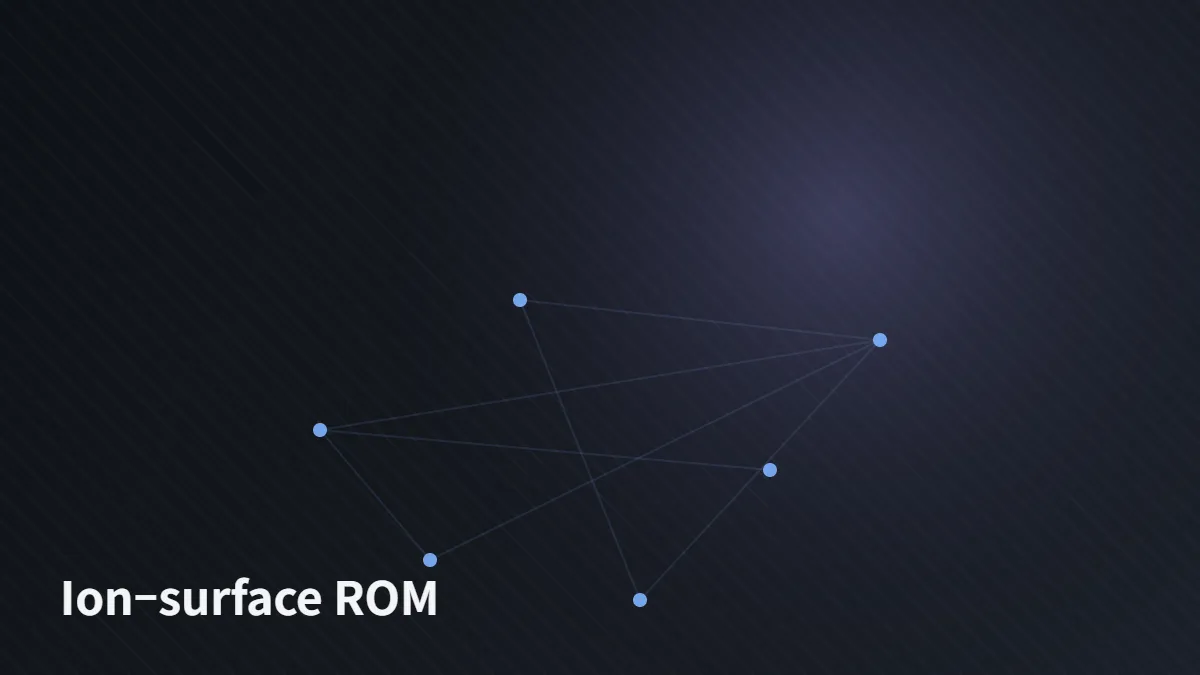 Deep neural network-based reduced-order modeling of ion–surface interactions combined with molecular dynamics simulation